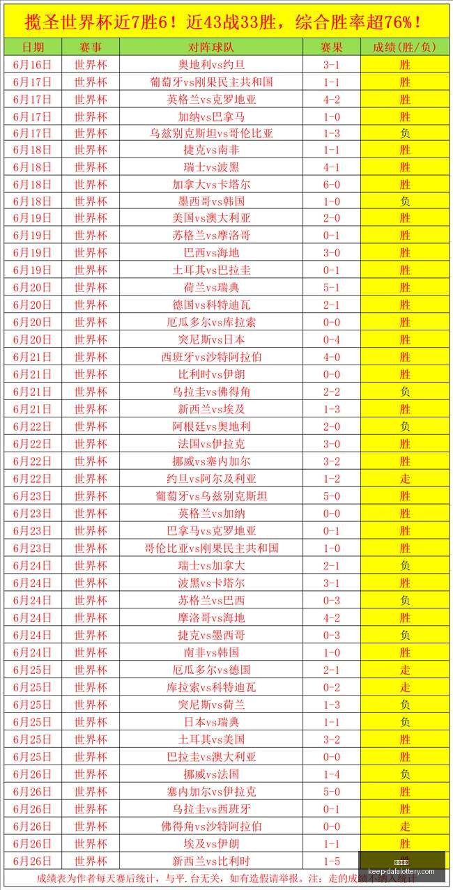 荣耀战队新,成员加盟,共创电竞新,大发彩票官网,大发彩票规则,大发彩票安全投注,大发彩票风险管理,大发彩票技巧