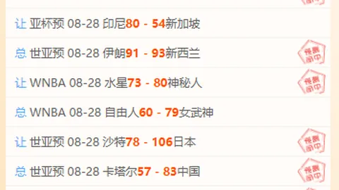 如何得知你的网购记录