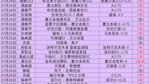 2026新赛季大发彩票规则：德罗赞掘金战袍升级，10号球衣引关注